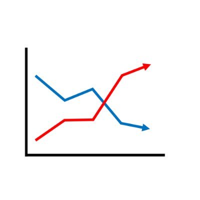 Growth&Decline